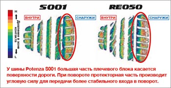Potenza S001_3