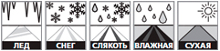 blizzak revo gz_1