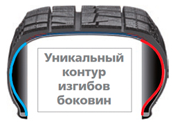 blizzak revo gz_4