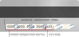 cvv